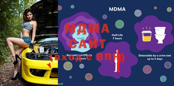 марки lsd Баксан